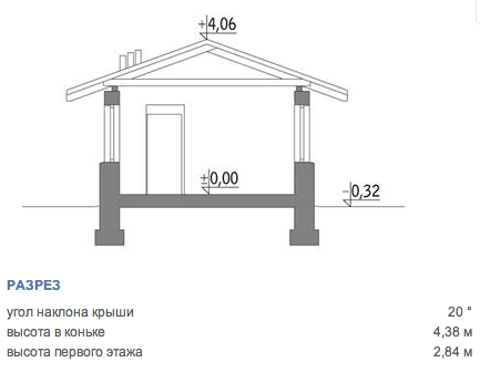 https://vladivostok.tgv-stroy.ru/storage/app/uploads/public/65d/c2c/e1b/65dc2ce1bb211877721465.png